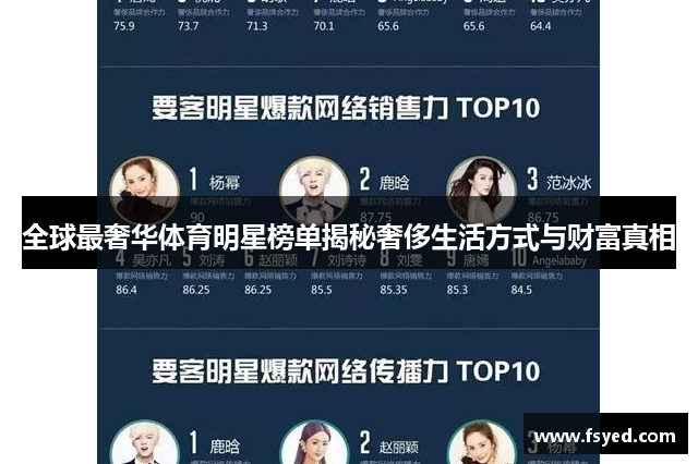 全球最奢华体育明星榜单揭秘奢侈生活方式与财富真相